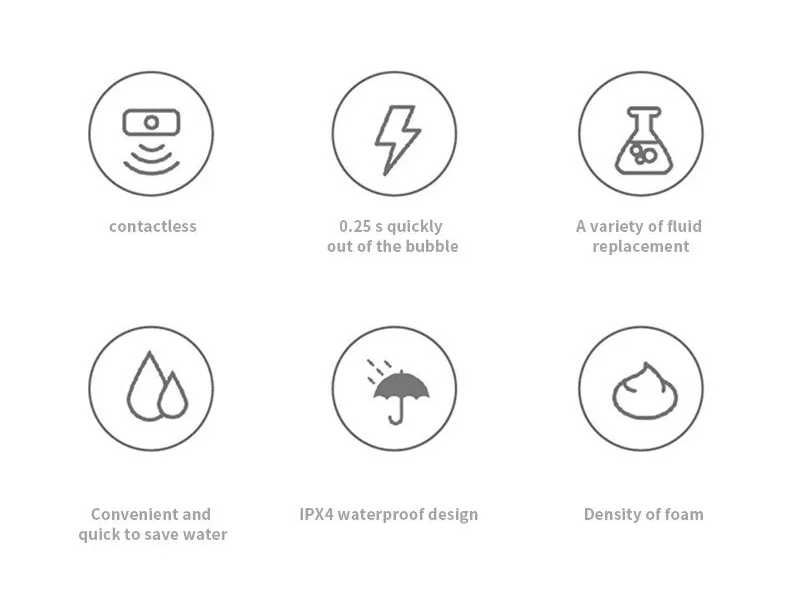 Автоматический индуктивный пенный дозатор мыла
