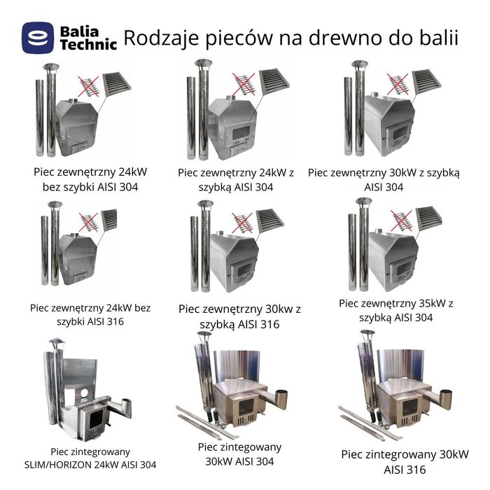 HURT Piec do balii ogrodowej HURTOWNIA CZEŚCI DO BALII