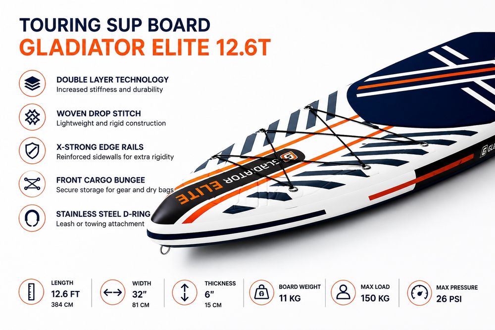 SUP Gladiator Elite 12.6 — Excelente Estado