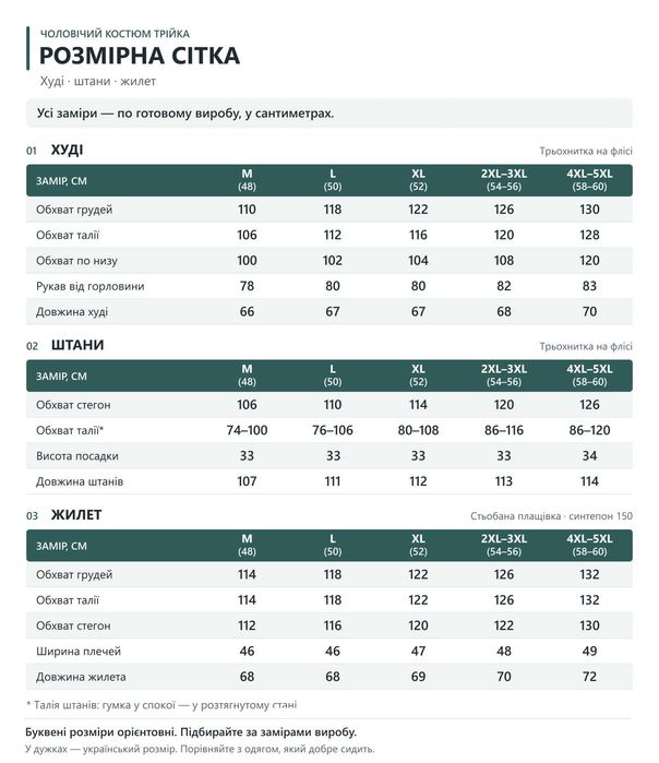 Чоловічий теплий костюм трійка хакі на флісі з утепленим жилетом