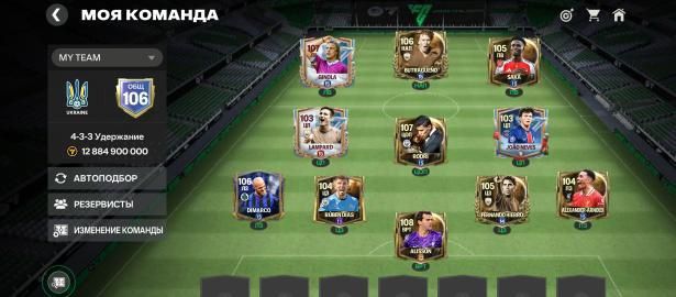 Продаю акаунт FIFA mobile