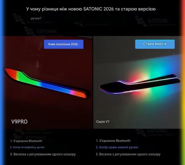 New 2026 світлодіодні електро ручки Satonic V9PRO. Новинка Тесла  M3 MY  Highland Juniper