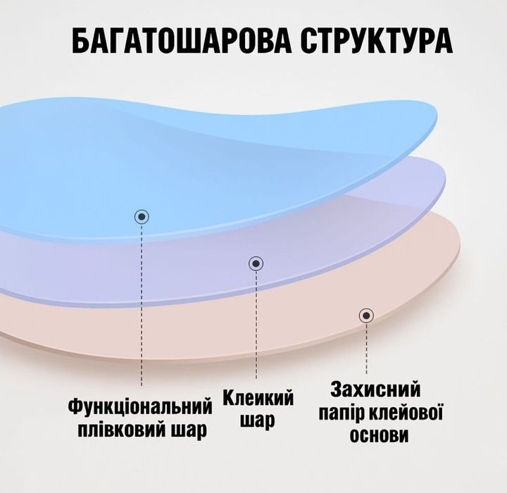 Захисні наклейки під ручки авто