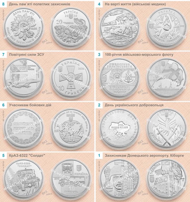 Монети 10 гривень — new Харків Запоріжжя Херсон. Ми разом. ЗСУ.