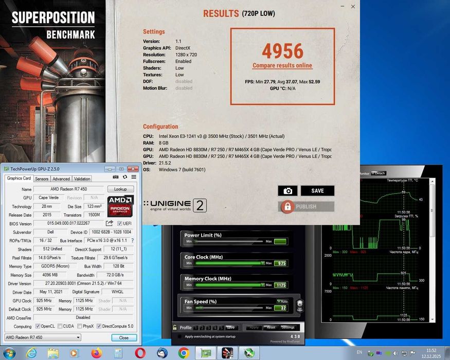 AMD Radeon R7 450 4Gb DDR5