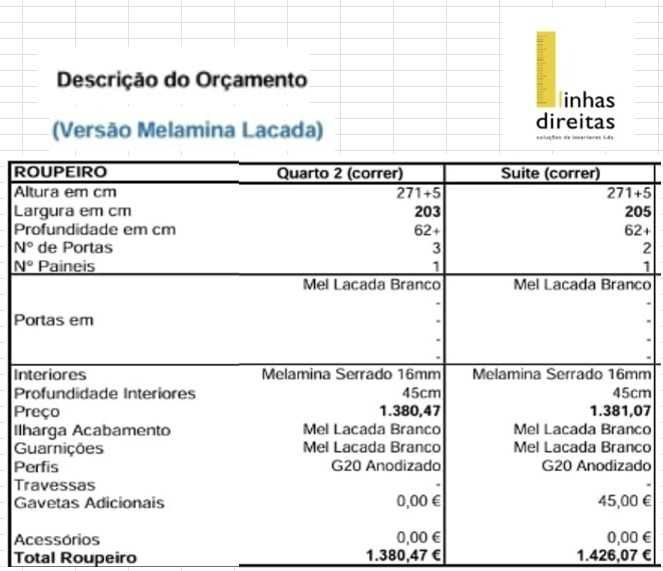 Vendo 2 Roupeiros marca LINHAS DIREITAS