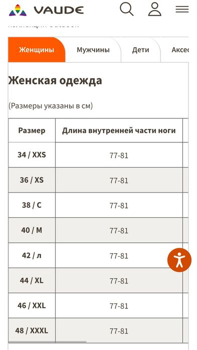 VAUDE women's Вело штаны professional