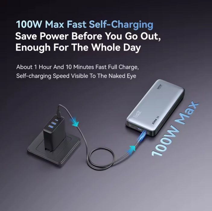 Павербанк 25000mAh ZIME Z5 PD 145W  Швидше заряджання Оригінал USB-C