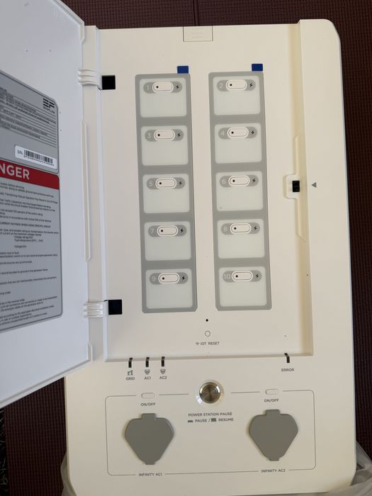 Ecoflow Smart home pannel