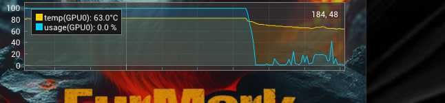 XFX Radeon HD 7970 Ghost 3GB GDDR5 384-bit
