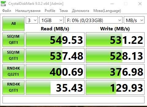 SSD накопичувач Samsung 850 EVO 250GB MZ-75E250 90%