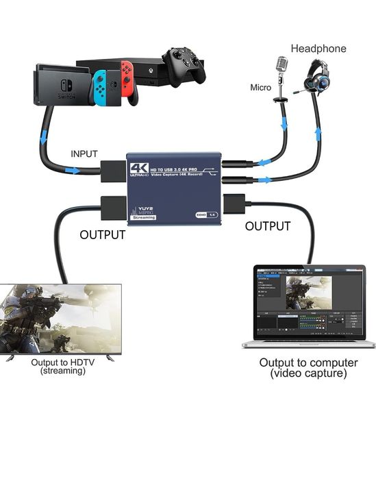 Balabaxer 4K Audio Video Capture karta USB 3.0 z kablem HDMI Full HD 1