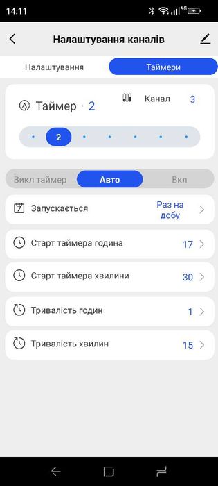 Автоматика для теплиці. Управління зі смартфона, WiFi Tuya