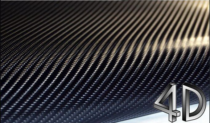 Карбоновая пленка под карбон 2D 3D 4D карбон самоклейка