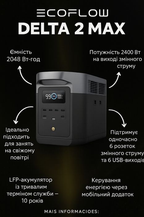 Ecoflow delta 2 max
