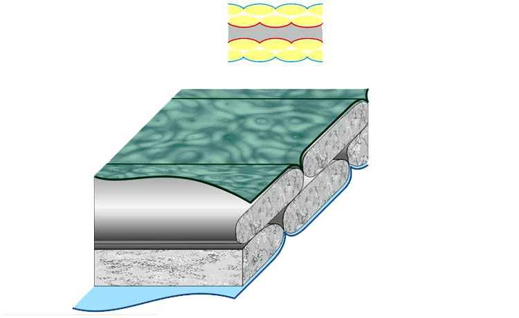 Спальний мішок Terra Incognita Asleep 200 / 300 / 400 + Wide