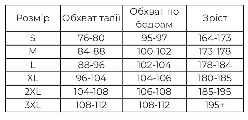 Труси ,високоякісні !