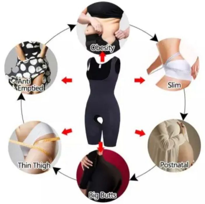 Корректирующее антицеллюлитное бельё , комбидресс