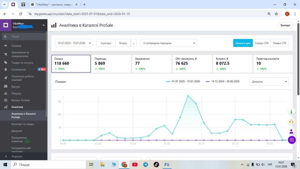 Готовий інтернет магазин на Prom (БЕЗ ВКЛАДЕНЬ)