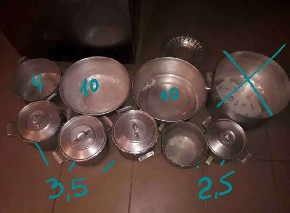 Кастрюля судочки сковорода таз