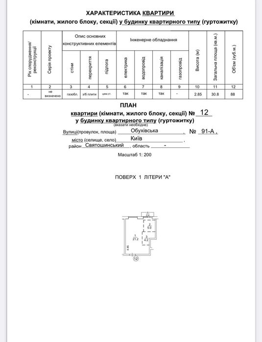 Продаж 1-кімн квартири 31м2 Святошинський р-н Академмістечко НЕ ДОРОГО