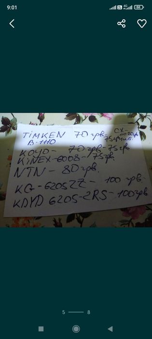 Подшипник игольчатый 941/20 RBF
