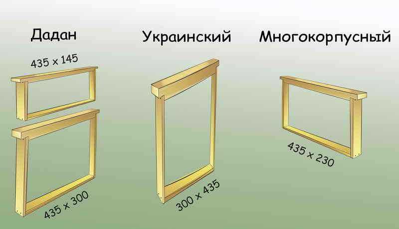 рамки для вулика