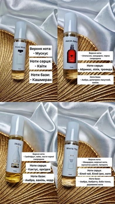 Парфуми масляні духи