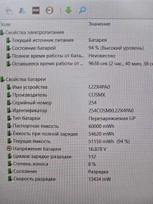 Lenovo LOQ 15 RTX4050 16gb DDR5 Core i5-12450h. Отличный игровой ноут