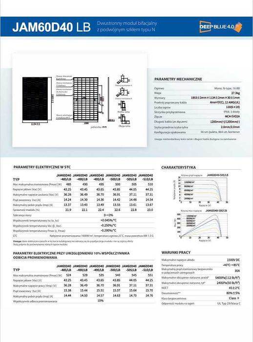 Moduł fotowoltaiczny JAM66D40 - 500W