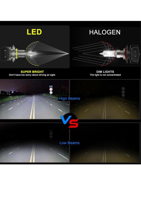 Sycreek Lâmpadas 9012 HIR2 LED carro