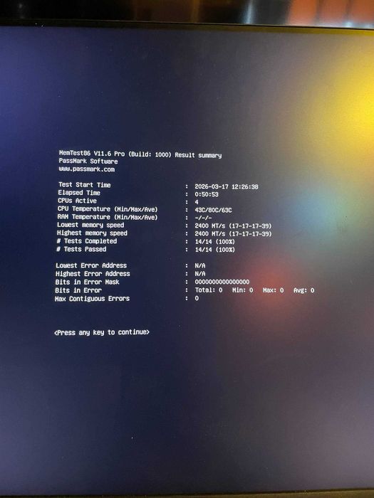 Оперативна пам'ять DDR4