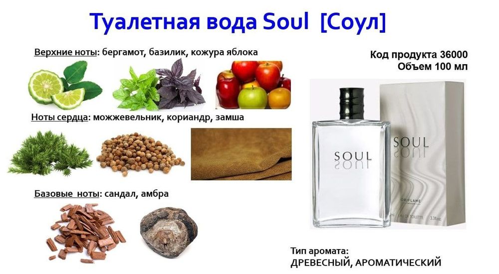 Нішевий парфум Оріфлейм