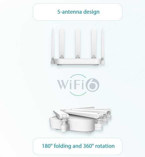 Гигабитный Роутер Wi-Fi 6 ZTE AX3000 H3601P (EasyMesh) Новый