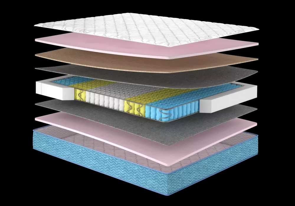 ‼️-52%‼️Матрац Azalia/Азалія. Акція до кінця місяця! Любий розмір!