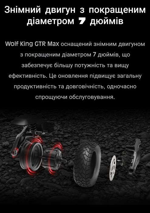 Wolf King GTR MAX купити в Україні