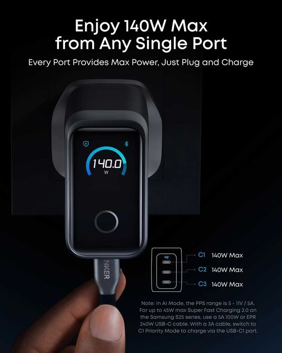 Портативна зарядка/Блок живлення Anker Prime Charger 160W
