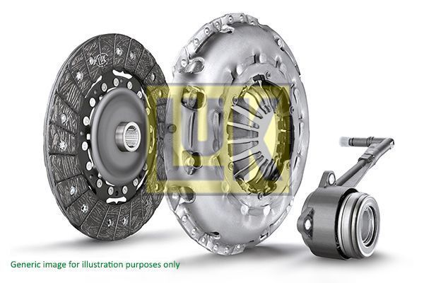 Kit embraiagem Renault Captur Clio III Mégane Scénic LUK NOVO
