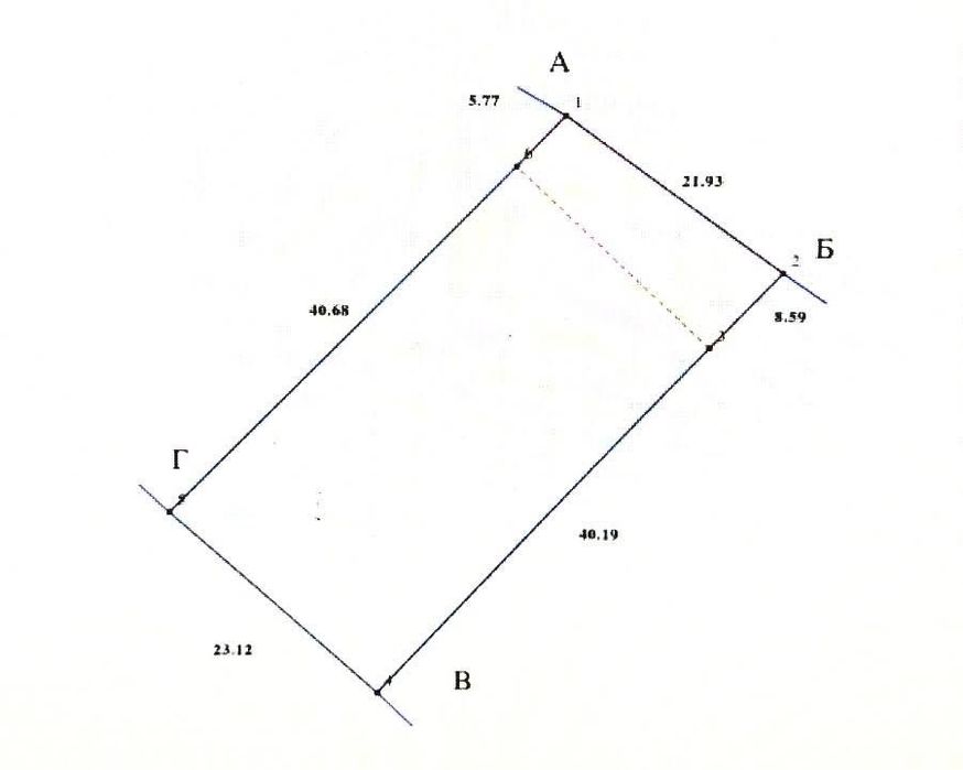 Продам земельну ділянку
