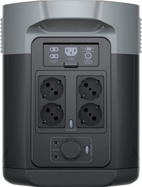 EcoFlow Delta 2 Max — зарядна станція 2048 Вт·год