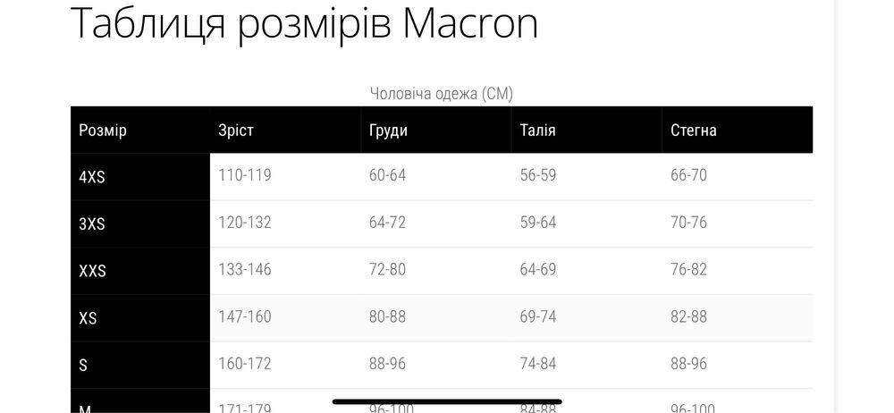 Спортивный костюм Macron!