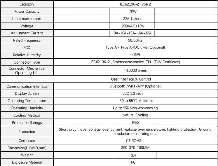 Carregador Portatil EV Bomern 32A 7KW Ecrã 1.3″