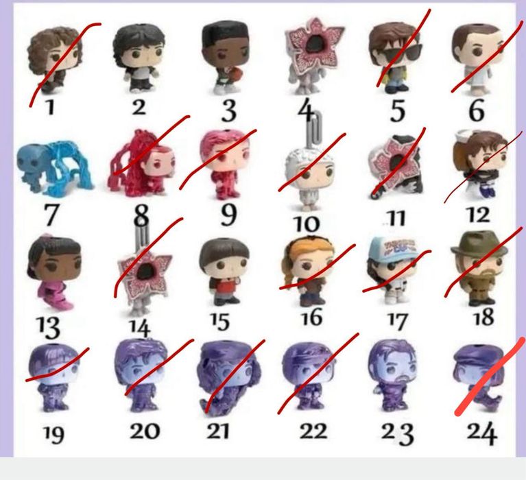 Фігурки Stranger things,осд,дивні дива,кіндер