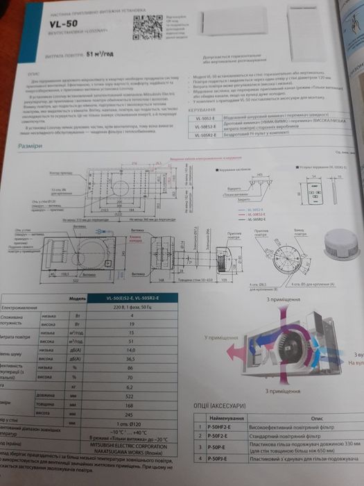 Рекуператор повітря Misubishi