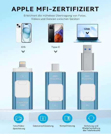 ROSPE Flash Drive Pendrive 128GB 3w1 Dysk Zewnętrzny