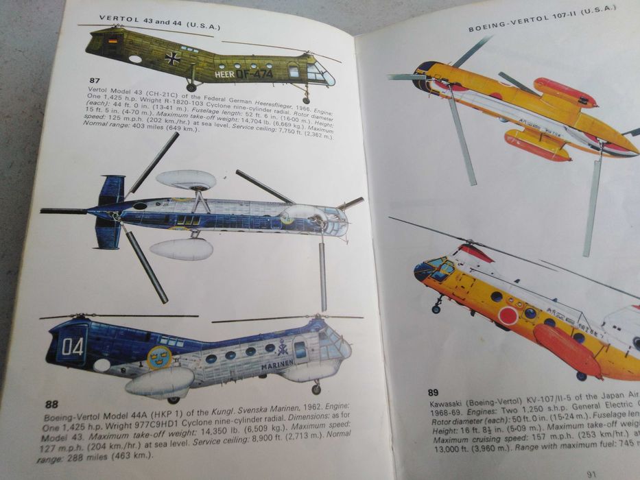 Livro sobre Helicópteros.
