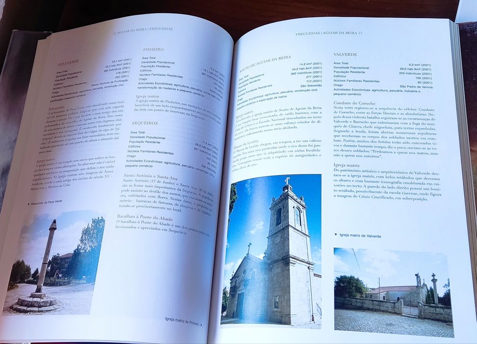 Colecção História das Freguesias e Concelhos de Portugal