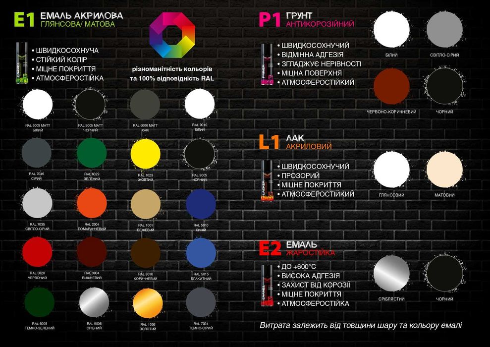 Акриловая Эмаль гланцевая матовая ведра аерозольная краска хаки балоне