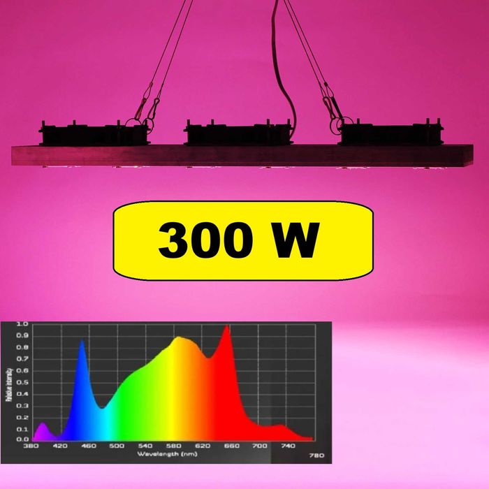 Фіто лампа 300 ватт, теплиця, гроубокс, фітолампа для рослин