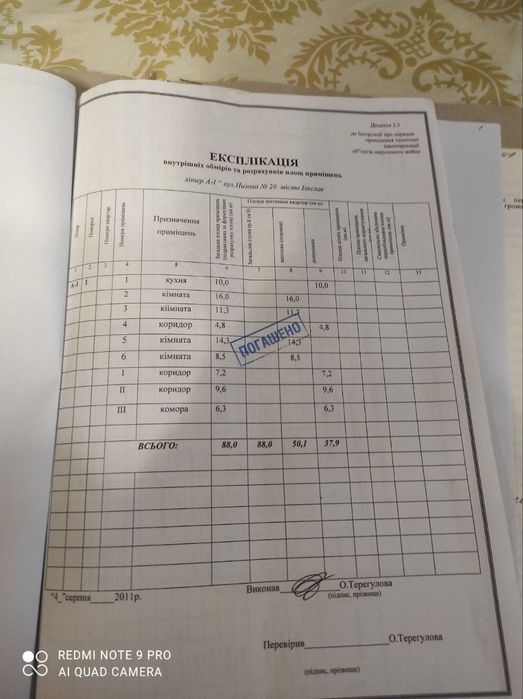 Продається будинок від власника в м. Ізяслав Хмельницької обл